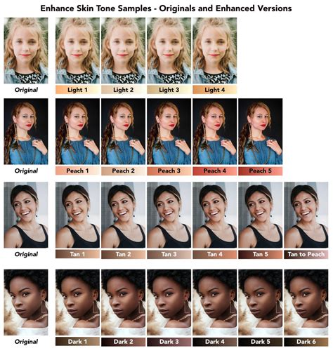 affinity macros|Enhance Skin Tones .